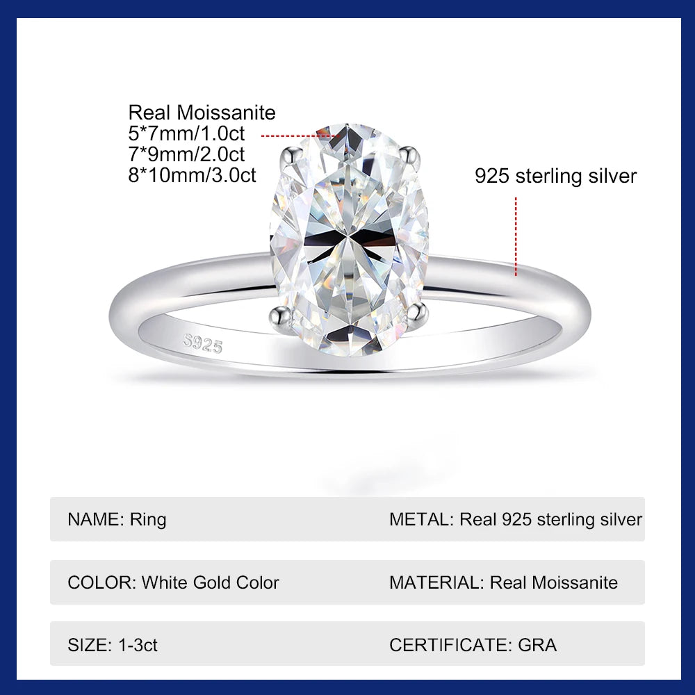 Lumilux Oval Moissanite Solitaire Ring | D Color VVS1 | 925 Sterling Silver & 18K White Gold