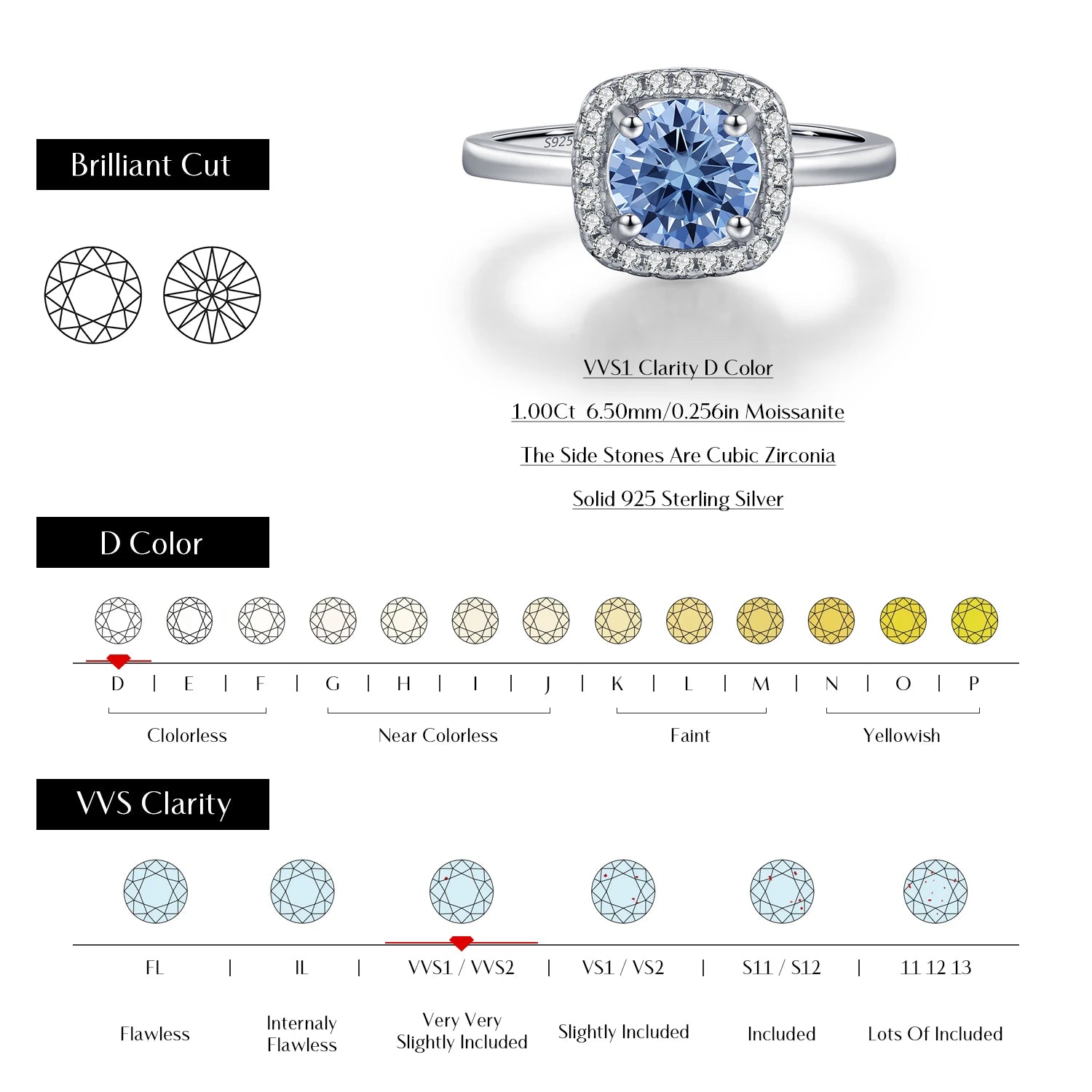 1.0CT D Color VVS1 Moissanite Solitaire Ring | 925 Sterling Silver | Classic Prong Setting